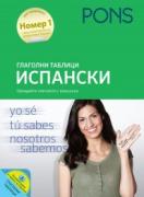 Глаголни таблици ИСПАНСКИ